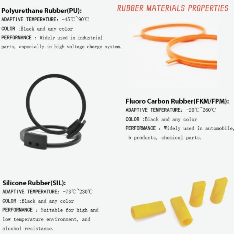 KL103 PTFE أنواع ختم المظلات انخفاض الاحتكاك للأسطوانات الهوائية