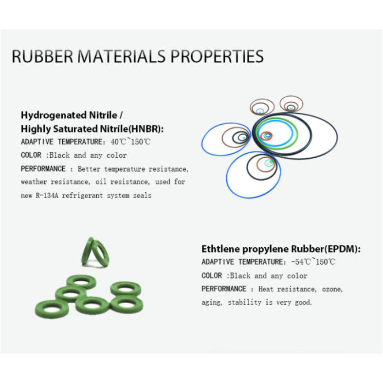 KL49 طرازات أغلفة البستون الهيدروليكية PTFE / NBR أغلفة البستون عالية الضغط