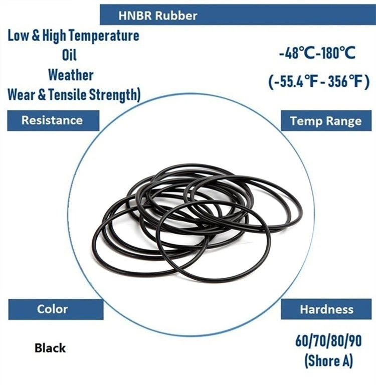 حلقات NBR O المخصصة الدقة العالية FPM FFKM HNBR NBR FKM حلقات O المطاطية السيليكونية