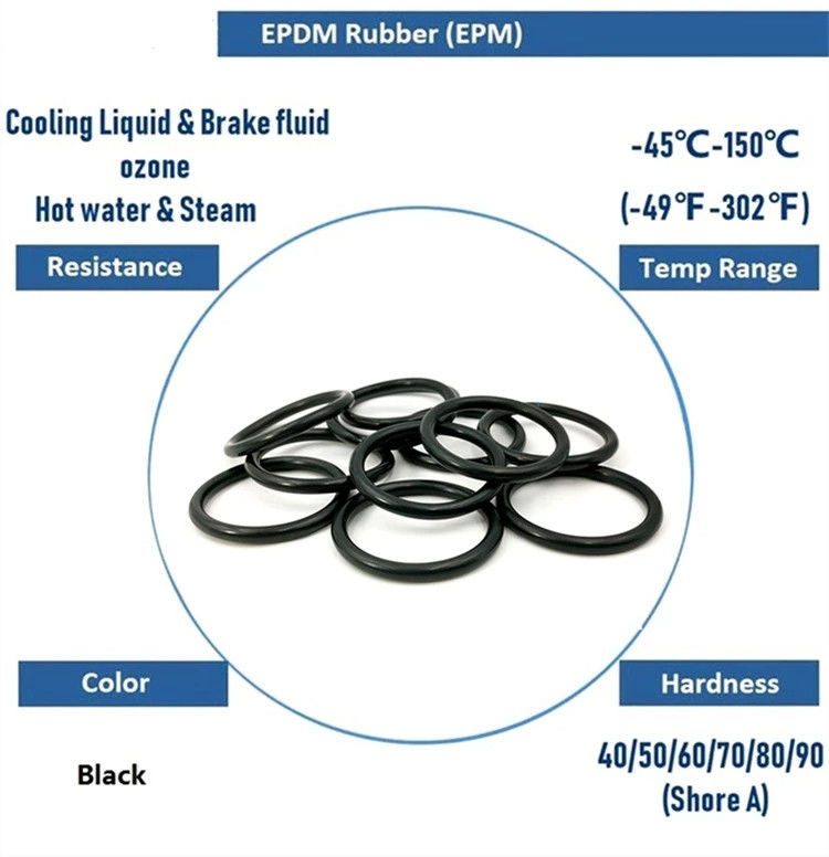 أغطية المطاط EPDM / HNBR NBR 70 O حلقة O حلقة الختم سهلة التثبيت
