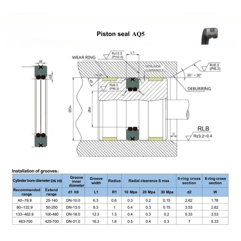 NBR / FKM / PTFE O حلقة اغلاق مجموعة للصناعات مختلفة الحجم والمواد
