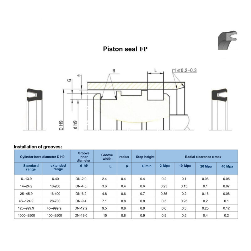 PTFE 304 FP نوع U-Seals للأسطوانات الهيدروليكية